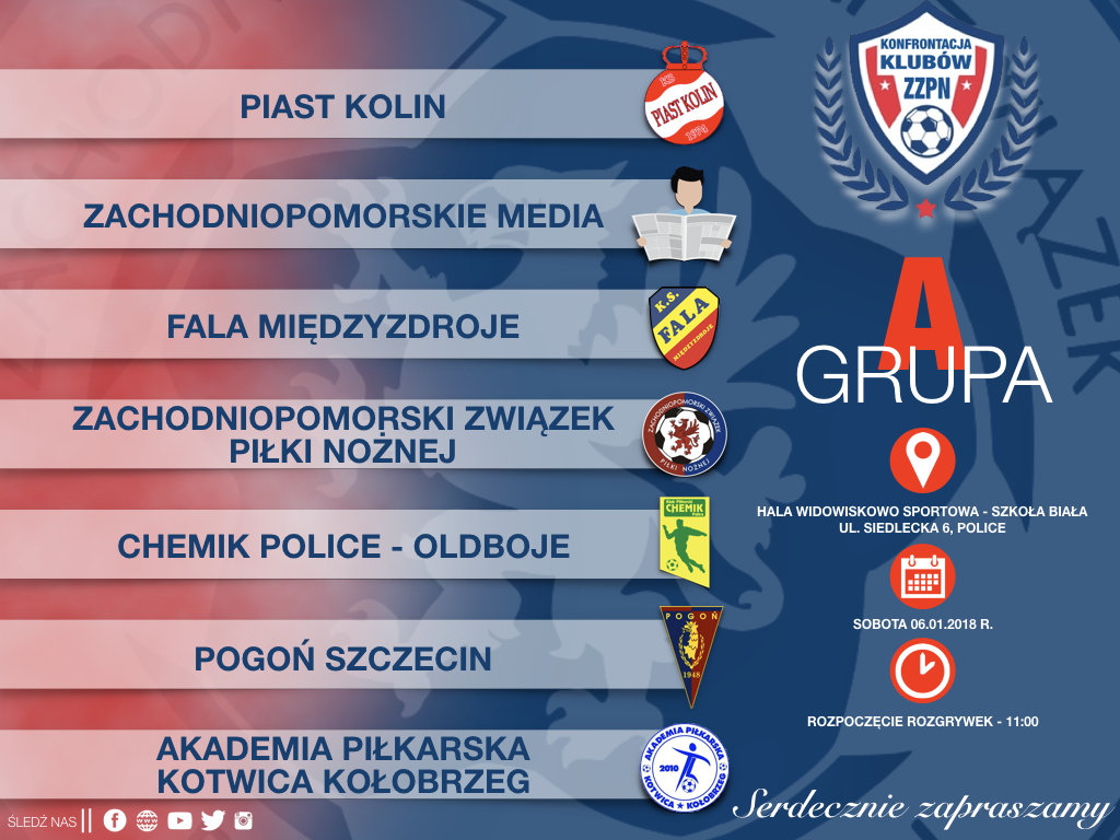 KKZZPN2018 grupy.001