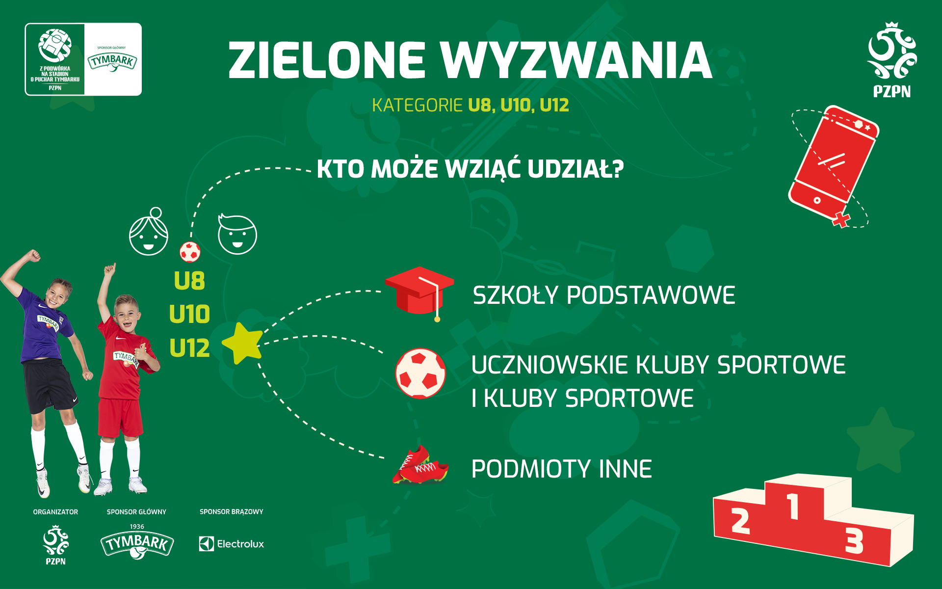 KTO MOŻE WZIĄC UDZIAŁ