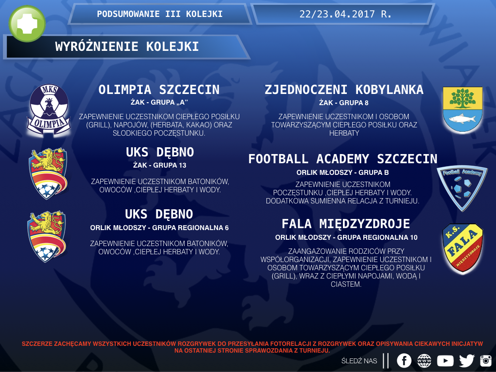 PODSUMOWANIE DZIECI ZZPN.003