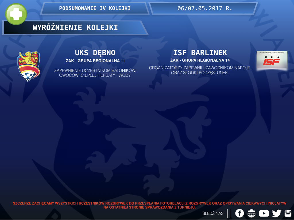 PODSUMOWANIE DZIECI ZZPN.007