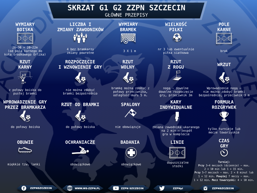 Regulaminy 29.03.2017.006