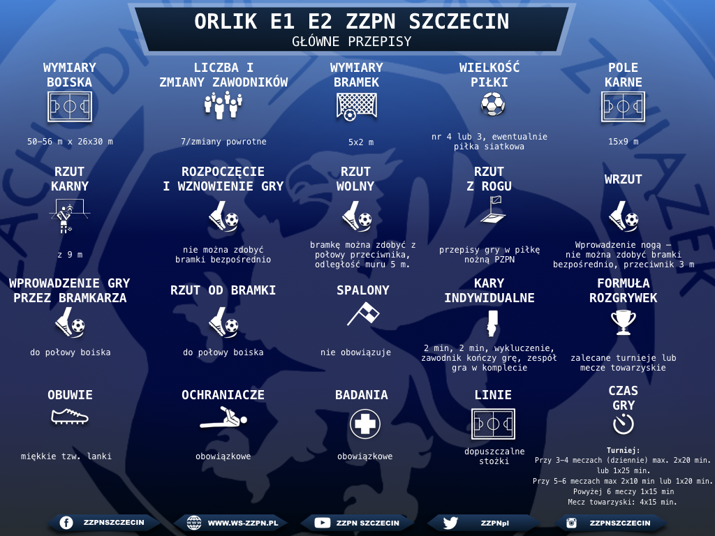 Regulaminy 29.03.2017.008