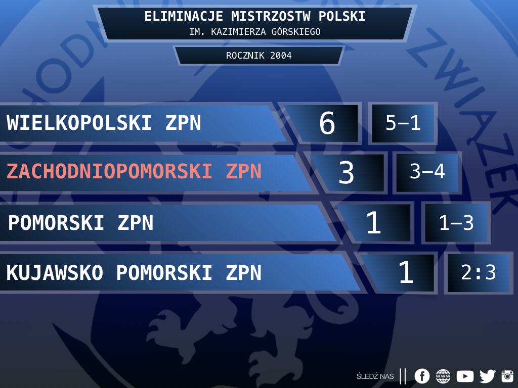 TABELE 27.10.2017.001