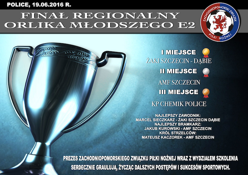 E2 PODSUMOWANIE kopia