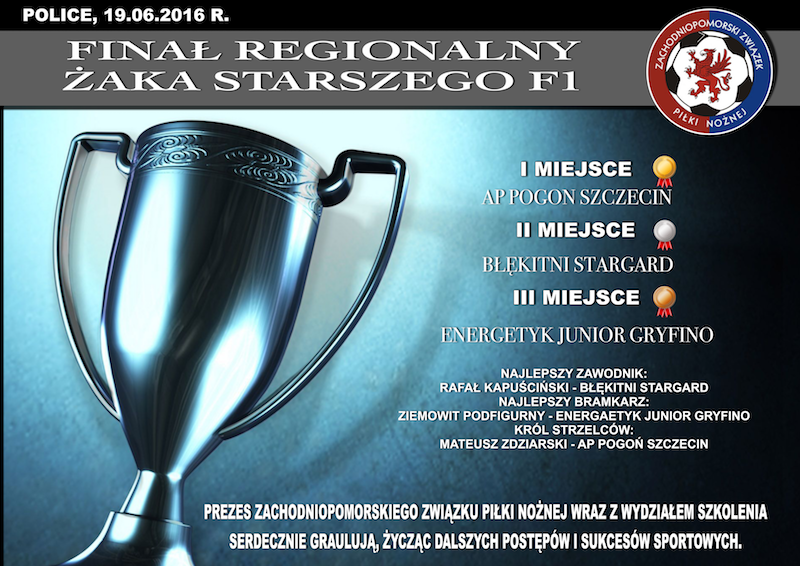 F1 PODSUMOWANIE kopia