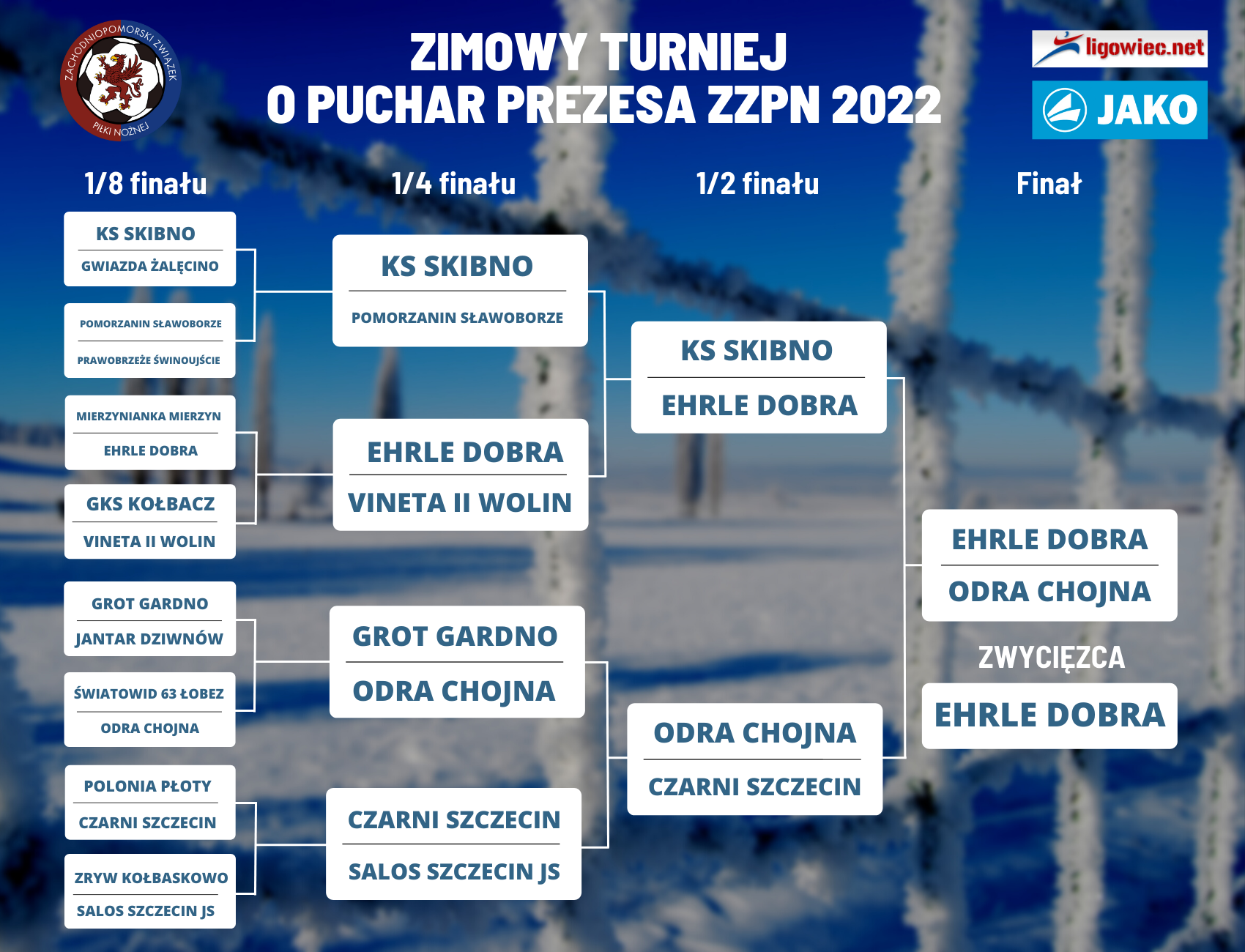 7 mar drabinka końcowa