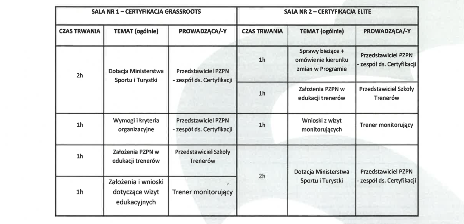 Zrzut ekranu 2022 05 31 o 08.53.18