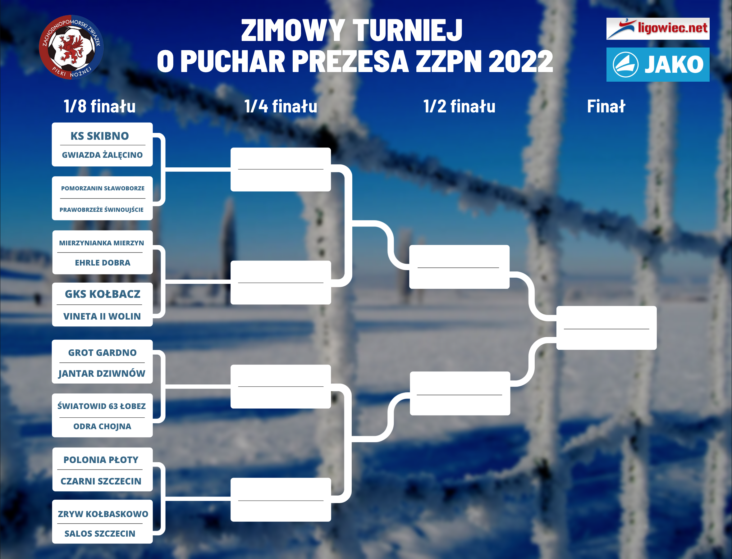 drabinka po pierwszym losowaniu
