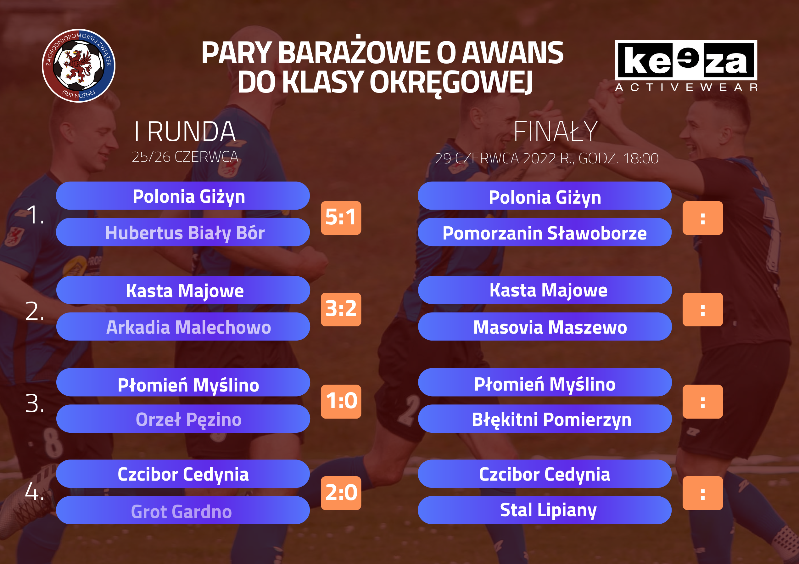 klasa okręgowa baraże 2022