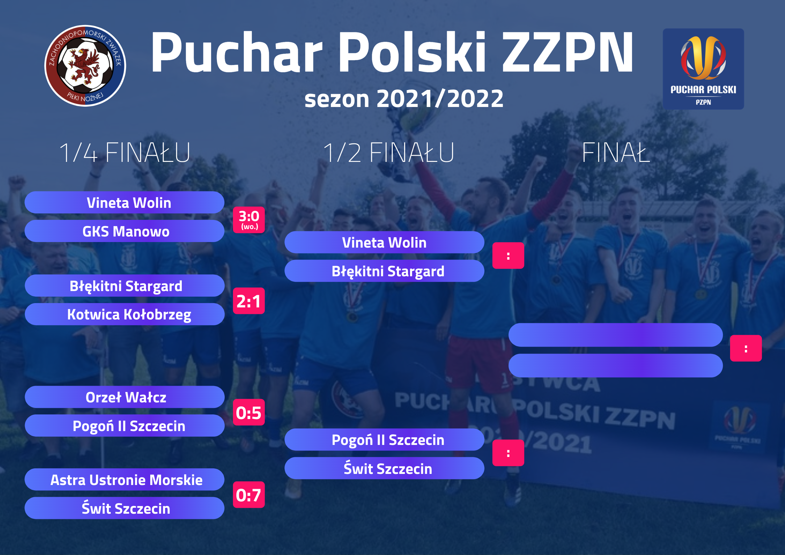 pary półfinału PP 2022