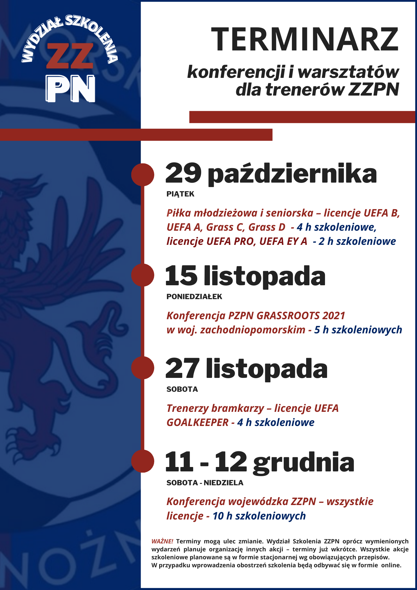 szkolenia dla trenerów 2021