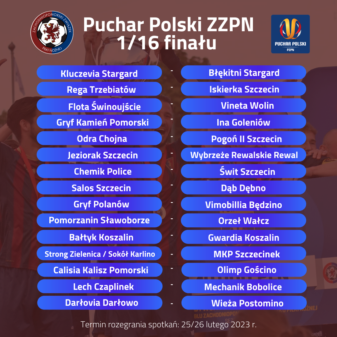 wyniki losowania PP 116