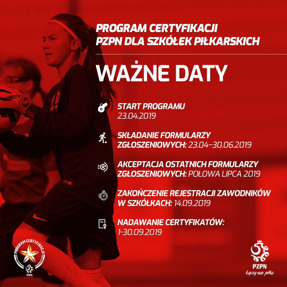 certyfikacja wazne daty 01