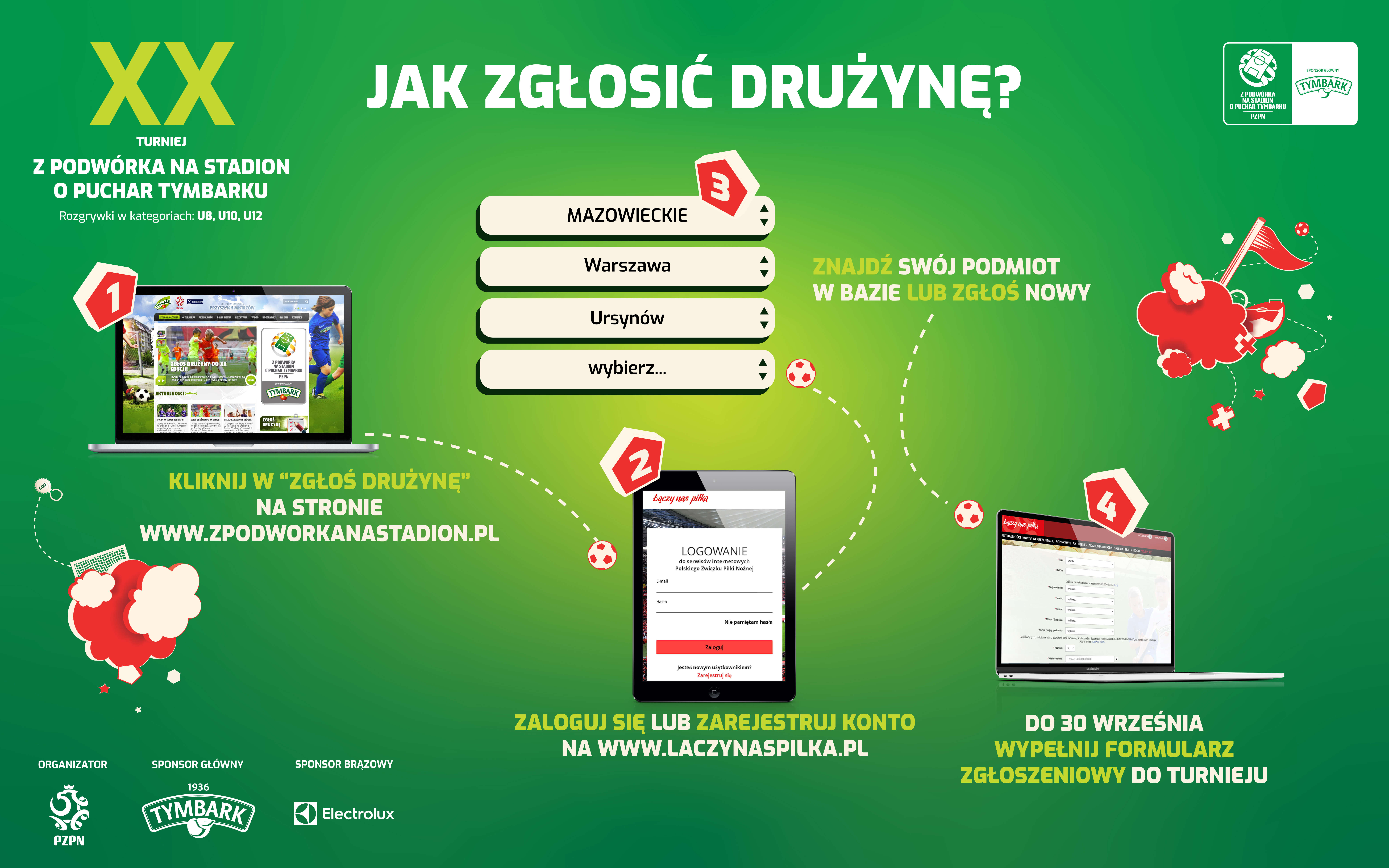 infografika 2 w jaki sposob zgłosic druzyne