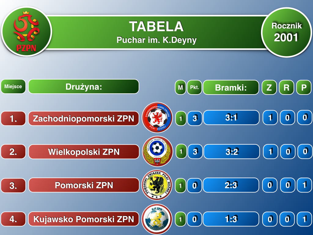 tabele29.09.2016.001