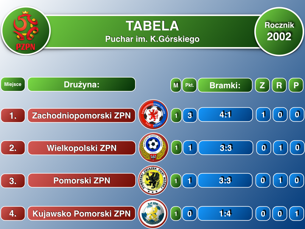 tabele29.09.2016.002